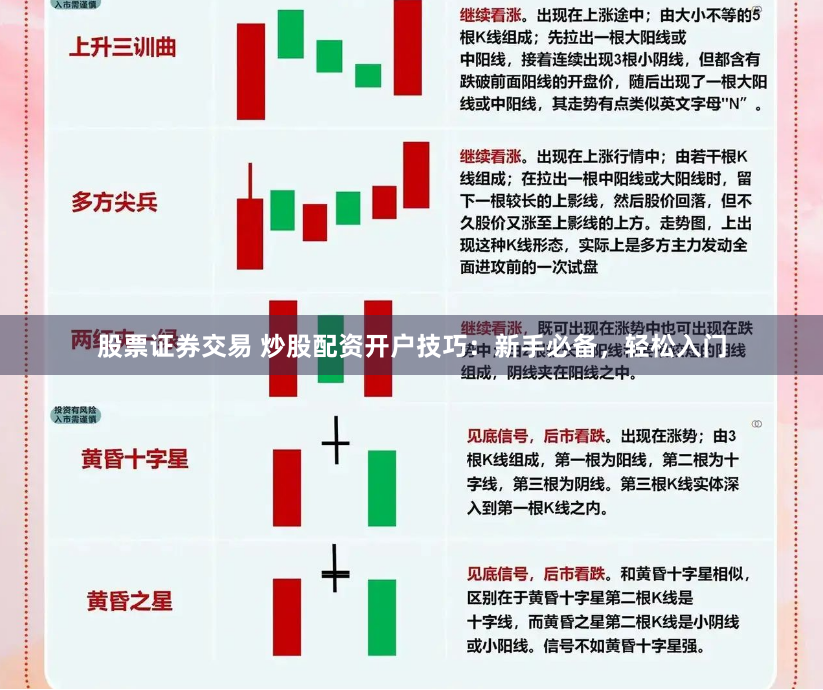 股票证券交易 炒股配资开户技巧：新手必备，轻松入门