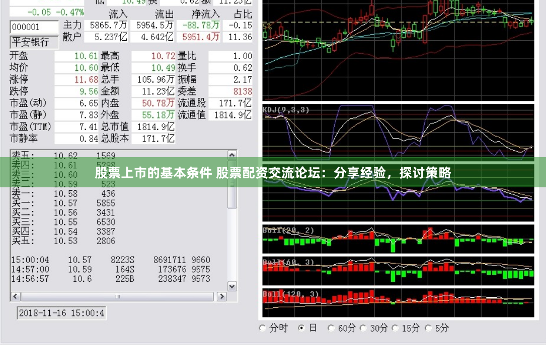 股票上市的基本条件 股票配资交流论坛：分享经验，探讨策略