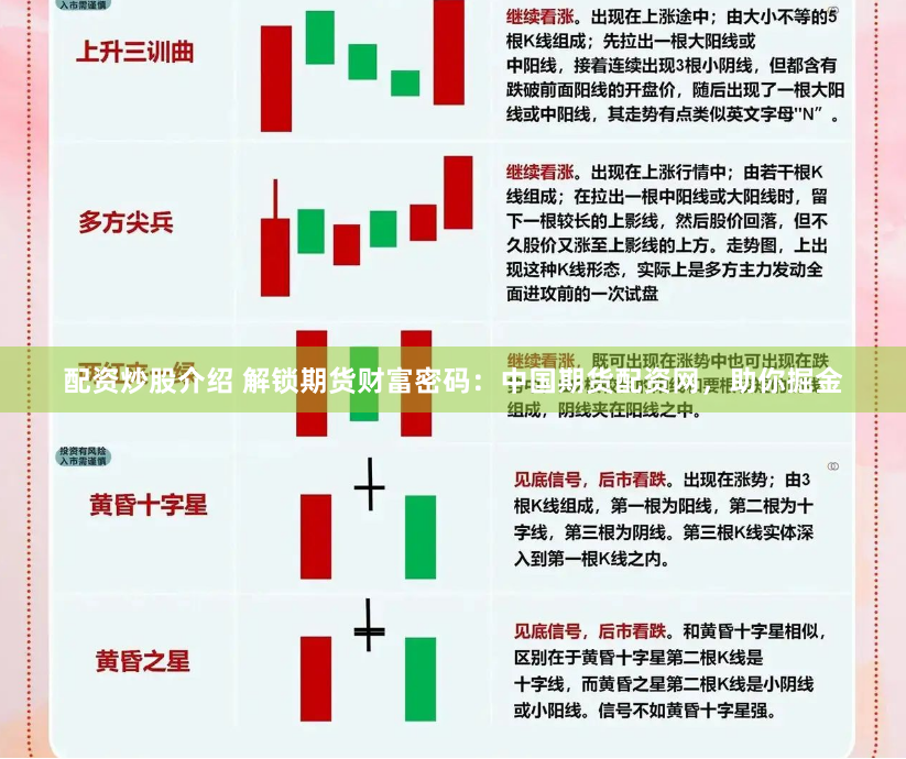 配资炒股介绍 解锁期货财富密码：中国期货配资网，助你掘金