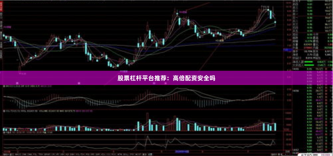 股票杠杆平台推荐：高倍配资安全吗